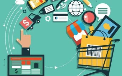 BENEFICIOS PARA LAS EMPRESAS DE TENER UNA TIENDA ONLINE