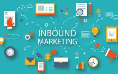 INBOUND MARKETING