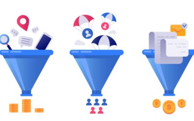 GENERACIÓN DE LEADS
