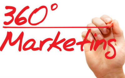 ESTAR EN TODAS: Marketing 360
